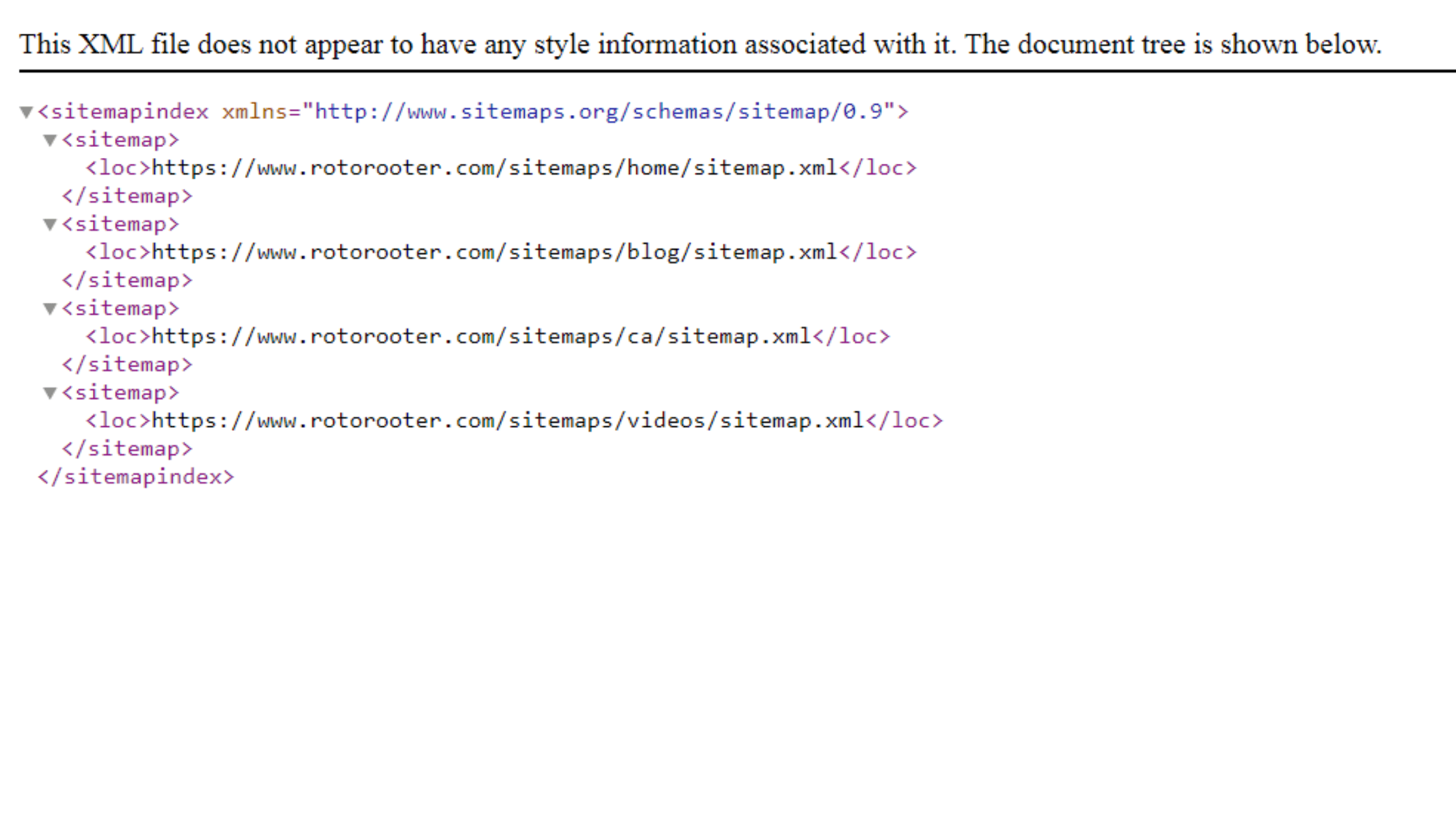 Sitemap Template